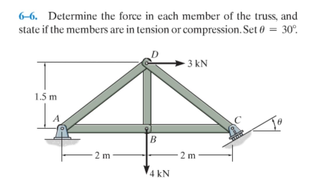 6-6. Determine the force in each member of the truss, and
state if the members are in tension or compression. Set = 30°.
1.5 m
A
2 m
B
4 kN
3 kN
2 m