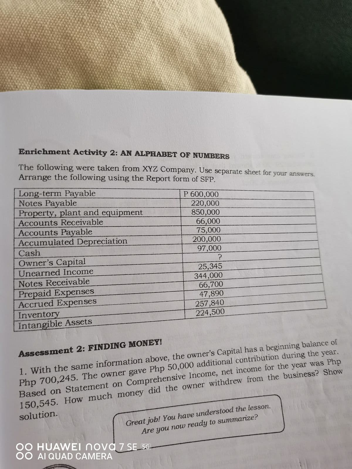 Enrichment Activity 2: AN ALPHABET OF NUMBERS
The following were taken from XYZ Company. Use separate sheet for your answers.
Arrange the following using the Report form of SFP.
Long-term Payable
Notes Payable
Property, plant and equipment
Accounts Receivable
P 600,000
220,000
850,000
66,000
75,000
200,000
97,000
Accounts Payable
Accumulated Depreciation
Cash
Owner's Capital
Unearned Income
25,345
344,000
66,700
47,890
257,840
224,500
Notes Receivable
Prepaid Expenses
Accrued Expenses
Inventory
Intangible Assets
1. With the same information above, the owner's Capital has a beginning balance of
Php 700,245. The owner gave Php 50,000 additional contribution during the year.
Based on Statement on Comprehensive Income, net income for the year was Php
150,545. How much money did the owner withdrew from the business? Show
Assessment 2: FINDING MONEY!
Great job! You have understood the lesson.
Are you now ready to summarize?
solution.
OO HUAWEI Novd 7SE 5G
0O AI QUAD CAMERA
