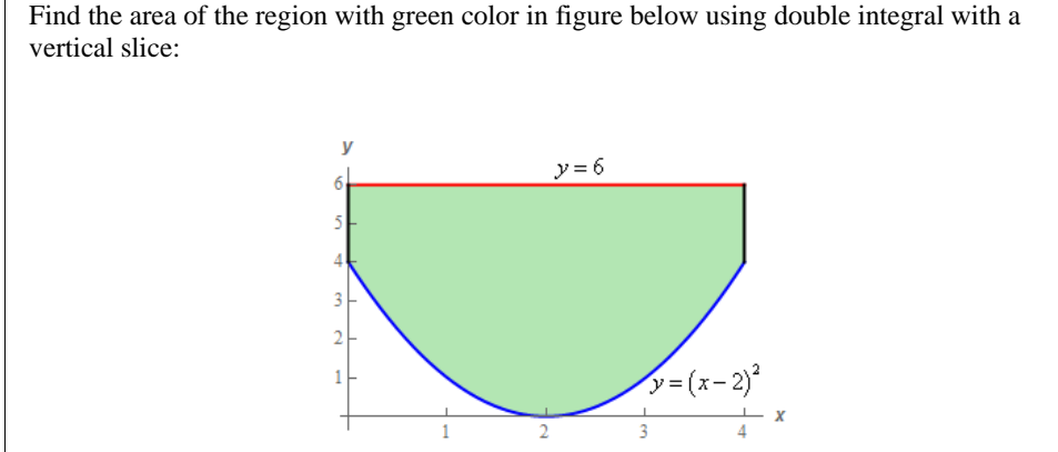 Find the area of the region with green color in figure below using double integral with a
vertical slice:
y
y = 6
5
y=(x-2)*
1
2
3
4
en
en
2.
