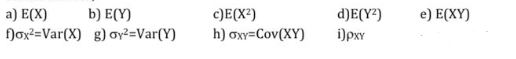 a) E(X)
b) E(Y)
d)E(Y²)
e) E(XY)
c)E(X?)
h) oxy=Cov(XY)
fNox²=Var(X) g) ơy?=Var(Y)
i)pxY
