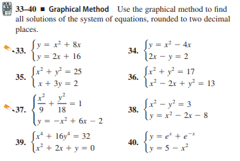 33-40 - Graphical Method Use the graphical method to find
all solutions of the system of equations, rounded to two decimal
places.
Jy = x² – 4x
|2r – y = 2
Sx² + y² = 17
lu² - 2x + y² = 13
Sy = x² + &r
33.
ly = 2x + 16
34.
Sx² + y² = 25
35.
36.
lx + 3y = 2
fx² - y = 3
37.
9
18
38.
ly = x² – 2x – 8
y = -x + 6x – 2
Sx* + 16y* = 32
39.
Sy = e* + e
40.
² + 2r + y = 0
y = 5 – x
