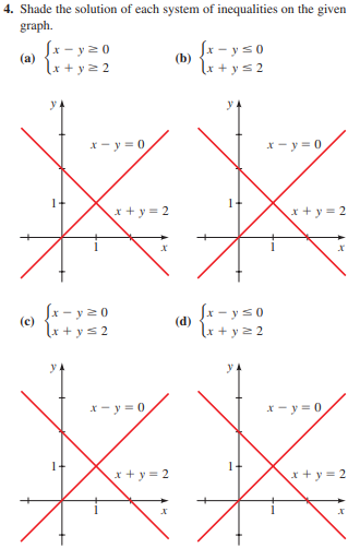 4. Shade the solution of each system of inequalities on the given
graph.
Įx – y2 0
Jx – y s0
(а)
(b)
lx + yz 2
lx + ys 2
x- y = 0
* - y = 0
x + y = 2
x + y = 2
Įx – y = 0
lr + ys 2
Įx – y s 0
(c)
(d)
lx + y 2 2
x- y = 0
* - y = 0
1-
x + y = 2
x + y = 2
