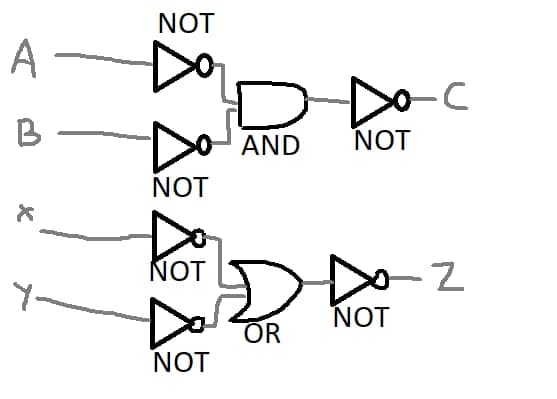 žÅ Å Å Å
X
A-
B
NOT
NOT
AND
OR
Doc
NOT
Doz
NOT