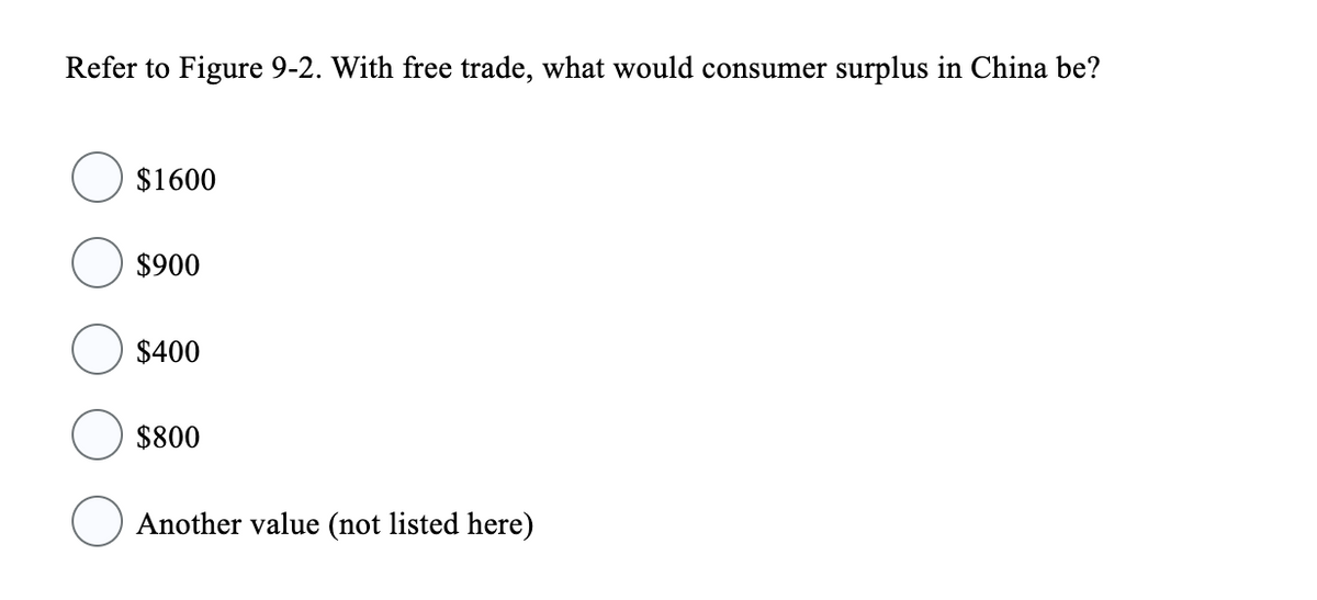 Refer to Figure 9-2. With free trade, what would consumer surplus in China be?
$1600
$900
$400
$800
Another value (not listed here)