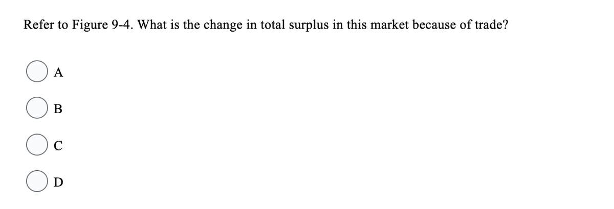 Refer to Figure 9-4. What is the change in total surplus in this market because of trade?
A
B
с
D