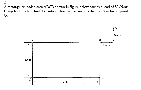 2.
A rectangular loaded area ABCD shown in figure below carries a load of 80kN/m?
Using Fadum chart find the vertical stress increment at a depth of 3 m below point
G.
0.6 m
0.6 m
1.5 m
D.

