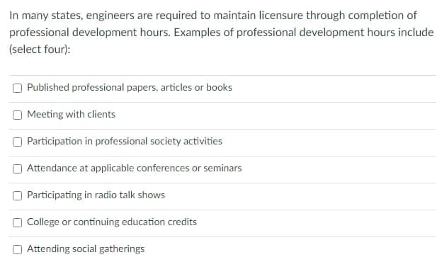 In many states, engineers are required to maintain licensure through completion of
professional development hours. Examples of professional development hours include
(select four):
Published professional papers, articles or books
Meeting with clients
Participation in professional society activities
Attendance at applicable conferences or seminars
Participating in radio talk shows
College or continuing education credits
Attending social gatherings