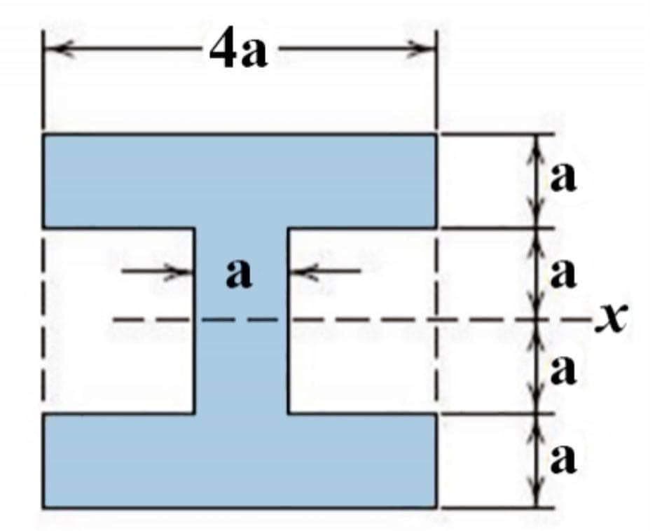 -4a
a
a
a
-X
[a
a