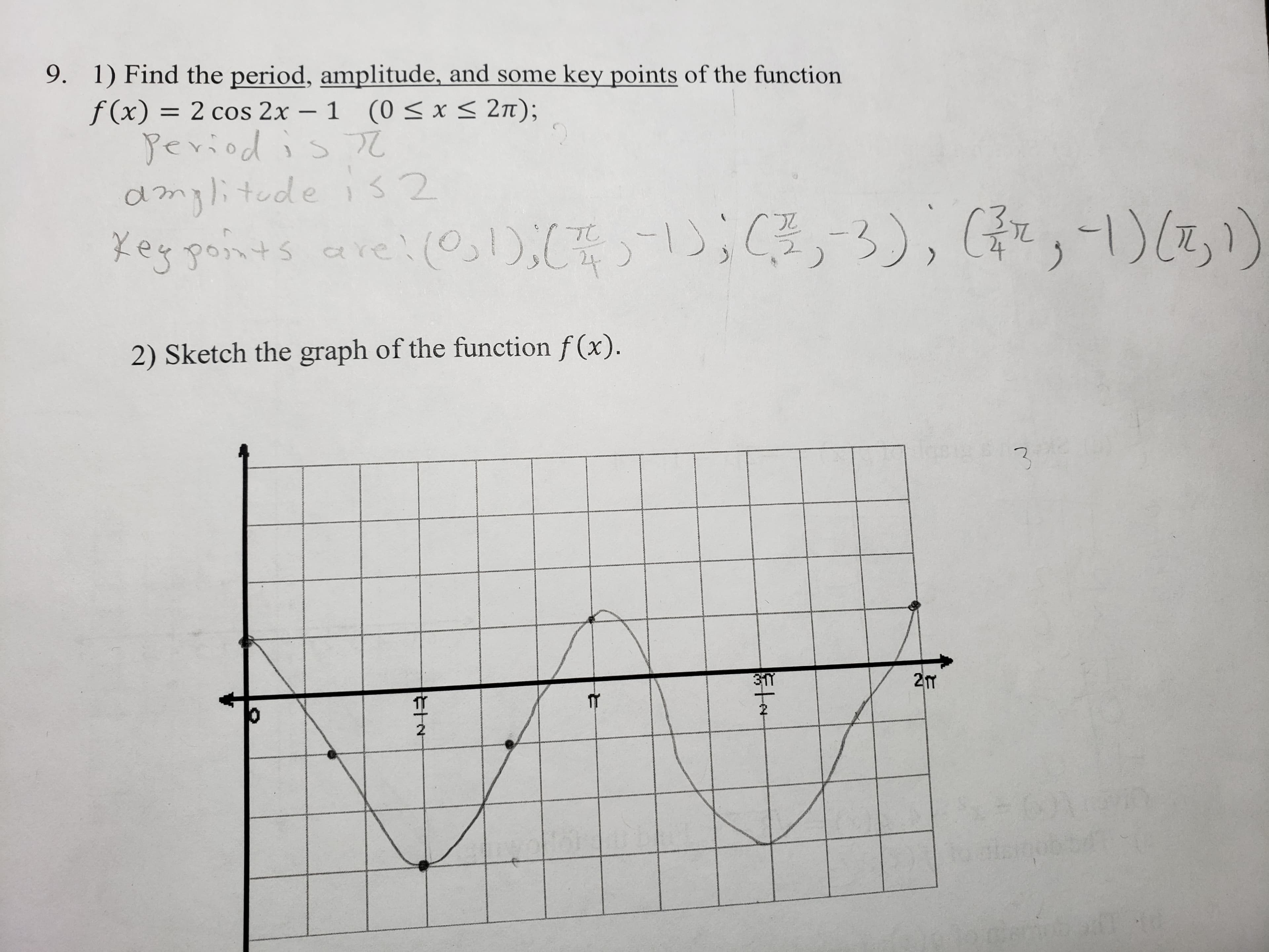 9.
1) Find the period, amplitude, and some key points of the function
f(x) = 2 cos 2x-1
2n);
(0
x
de
吡.
Y e
2) Sketch the graph of the function f(x).
2
20m
