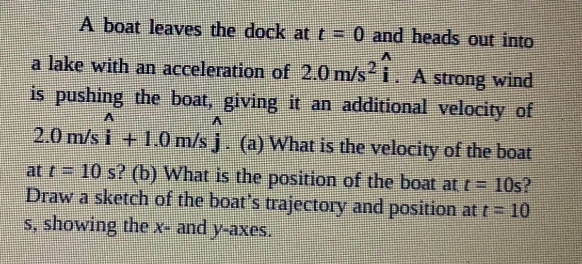 A boat leaves the dock att = 0 and heads out into
a lake with an acceleration of 2.0 m/s i. A strong wind
is pushing the boat, giving it an additional velocity of
2.0 m/s i + 1.0 m/s j. (a) What is the velocity of the boat
at t= 10 s? (b) What is the position of the boat at t = 10s?
Draw a sketch of the boat's trajectory and position at t= 10
s, showing the X- and y-axes.
