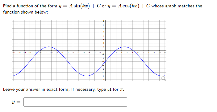 Find a function of the form y
A sin(kx) + C or y = A cos(ka)+ C whose graph matches the
%3D
function shown below:
-17 -ja -15 -4 -13/-12 - -jo -
Leave your answer in exact form; if necessary, type pi for T.
y :
