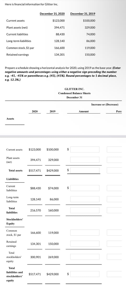 Here is financial information for Glitter Inc.
December 31, 2020
December 31, 2019
Current assets
$123,000
$100,000
Plant assets (net)
394,471
329,000
Current liabilities
88,430
74,000
Long-term liabilities
128,140
86,000
Common stock, $1 par
166,600
119,000
Retained earnings
134,301
150,000
Prepare a schedule showing a horizontal analysis for 2020, using 2019 as the base year. (Enter
negative amounts and percentages using either a negative sign preceding the number
e.g. -45, -45% or parentheses e.g. (45), (45%). Round percentages to 1 decimal place,
e.g. 12.3%.)
GLITTER INC.
Condensed Balance Sheets
December 31
Increase or (Decrease)
2020
2019
Amount
Perc
Assets
Current assets
$123,000
$100,000
$
Plant assets
394,471
329,000
(net)
Total assets
$517,471
$429,000
$
Liabilities
Current
$88,430
$74,000
liabilities
Long-term
128,140
86,000
liabilities
Total
216,570
160,000
liabilities
Stockholders'
Equity
Common
166,600
119,000
stock, $1 par
Retained
134,301
150,000
earnings
Total
stockholders"
300,901
269,000
equity
Total
liabilities and
$517,471
$429,000
$
stockholders'
equity
