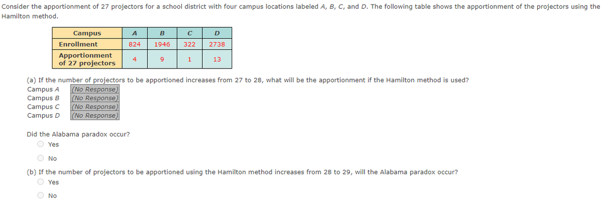 Consider the apportionment of 27 projectors for a school district with four campus locations labeled A, B, C, and D. The following table shows the apportionment of the projectors using the
Hamilton method.
Campus
A
B
D
Enrollment
824
1946
322
2738
Apportionment
of 27 projectors
4
9
13
(a) If the number of projectors to be apportioned increases from 27 to 28, what willI be the apportionment if the Hamilton method is used?
Campus A
Campus B
Campus C
Campus D
(No Response)
(No Response)
(No Response)
(No Response)
Did the Alabama paradox occur?
O Yes
O No
(b) If the number of projectors to be apportioned using the Hamilton method increases from 28 to 29, will the Alabama paradox occur?
O Yes
O No
