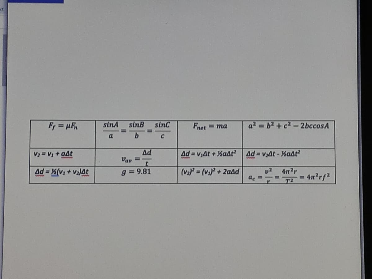 Fr = µR
sinA
sinB
sinc
Fnet = ma
a2 = b2 + c2-2bccosA
a
C
Ad
Vav =
V2 = V + aAt
Ad = VAt + %aAt
Ad = vAt-%aAt
Ad %(v1 + V2JAt
g = 9.81
(v2) = (v) + 2aAd
v2
4n2r
%3D
4n²rf2
%3D
T2
