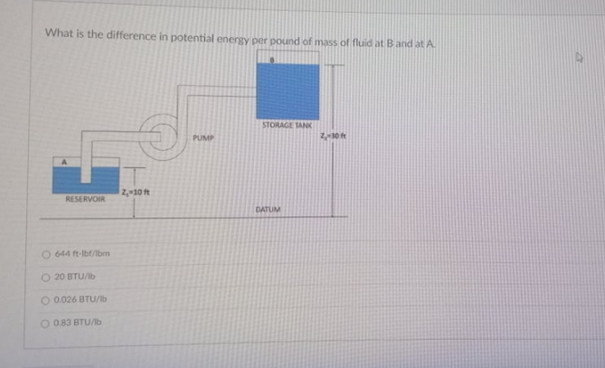 What is the difference in potential energy per pound of mass of fluid at B and at A.
STORAGE TANK
PUMP
2,-10 ft
RESERVOIR
DATUM
O 644 ft-lbf/lbm
O 20 BTU/Ib
O 0.026 BTU/b
O 0.83 BTU/b
