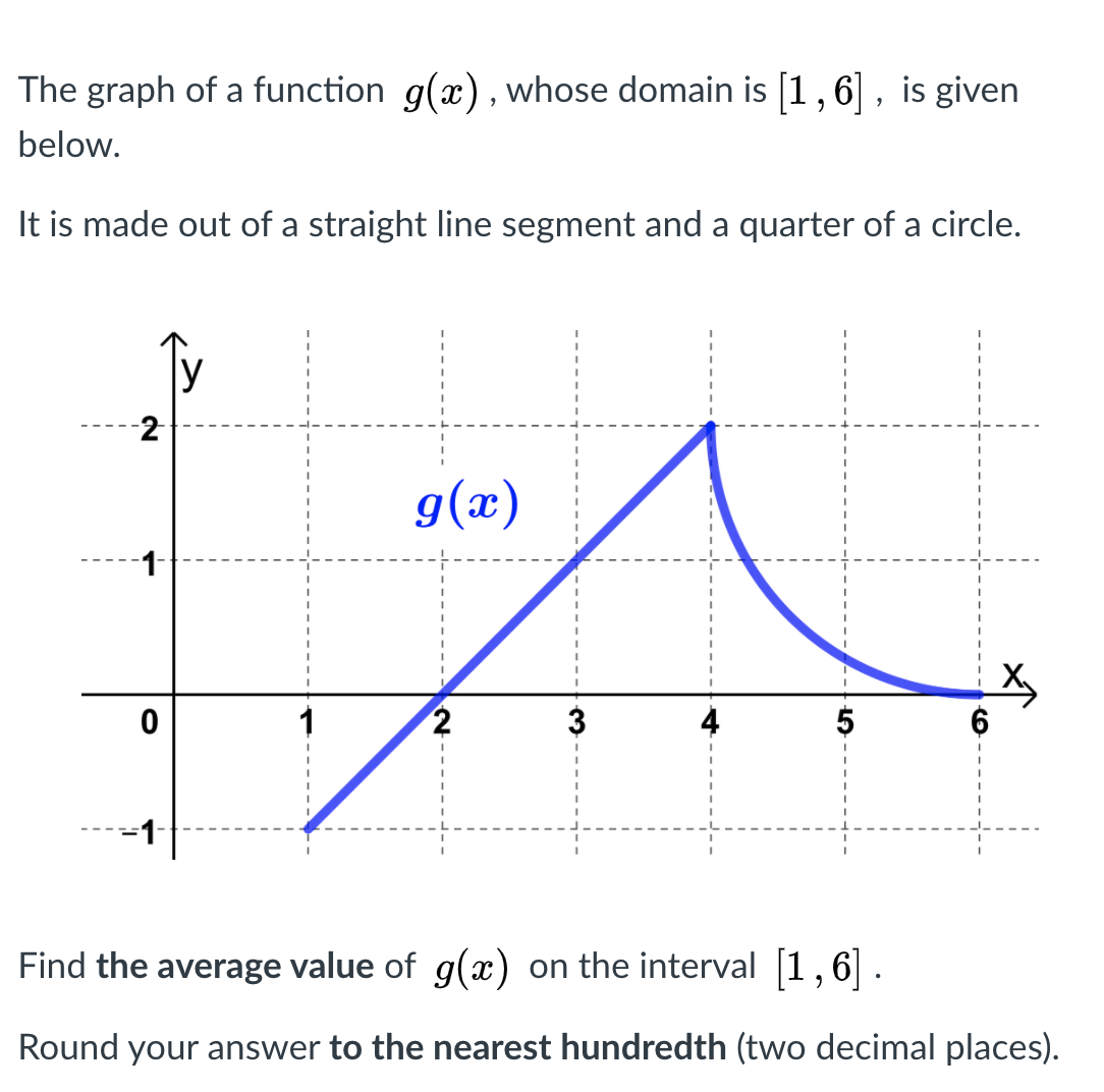 The graph of a function g(x), whose domain is [1,6] , is given
below.
It is made out of a straight line segment and a quarter of a circle.
2
g(æ)
2
3
5
-1-
Find the average value of g(x) on the interval [1,6|.
Round your answer to the nearest hundredth (two decimal places).
