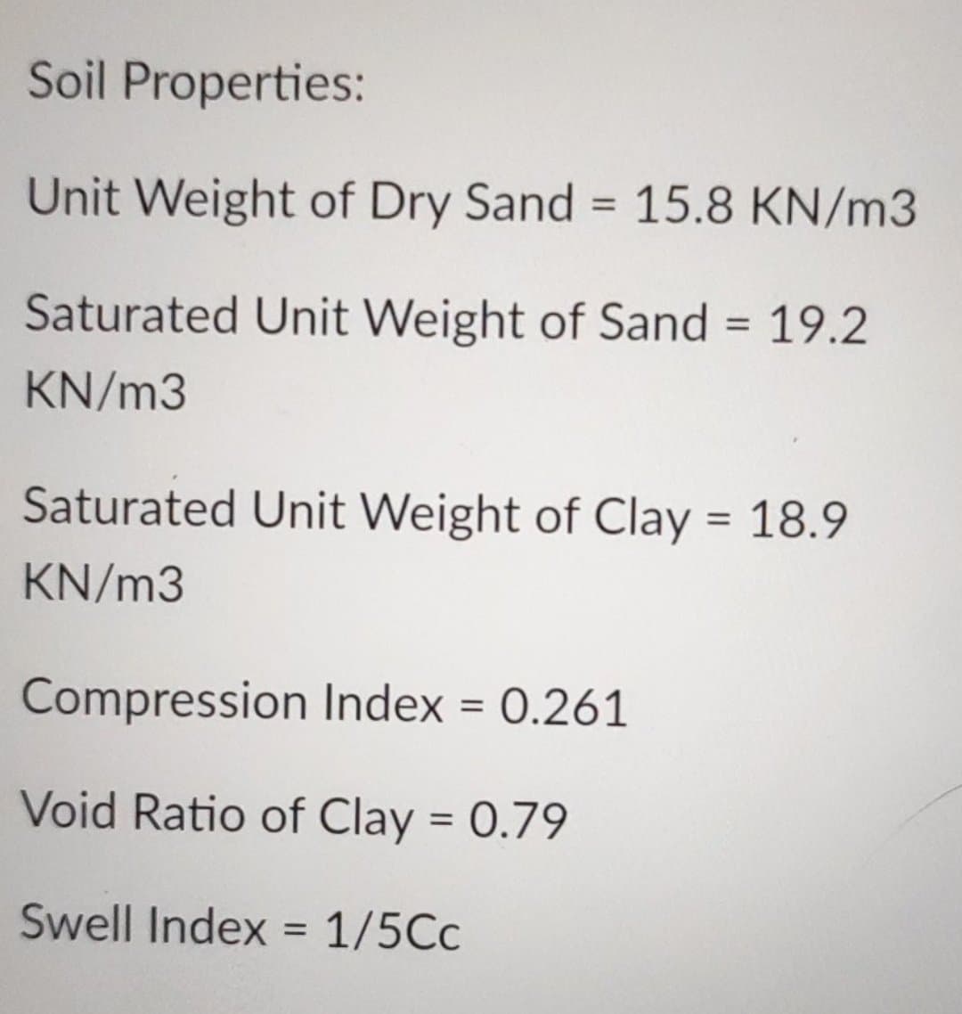 Soil Properties:
Unit Weight of Dry Sand = 15.8 KN/m3
Saturated Unit Weight of Sand = 19.2
KN/m3
Saturated Unit Weight of Clay = 18.9
KN/m3
Compression Index = 0.261
Void Ratio of Clay = 0.79
Swell Index = 1/5Cc