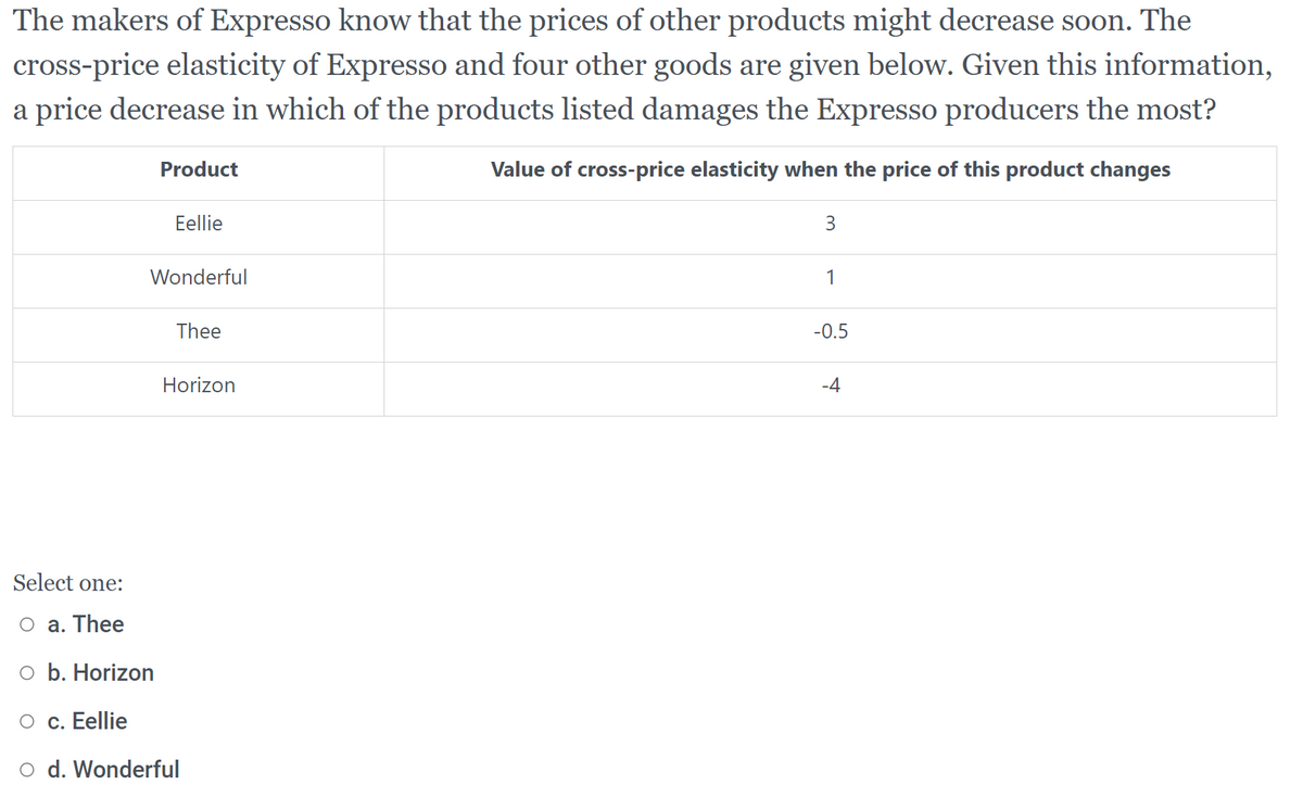 The makers of Expresso know that the prices of other products might decrease soon. The
cross-price elasticity of Expresso and four other goods are given below. Given this information,
a price decrease in which of the products listed damages the Expresso producers the most?
Product
Value of cross-price elasticity when the price of this product changes
Eellie
3
Wonderful
1
Thee
-0.5
Horizon
-4
Select one:
O a. Thee
O b. Horizon
О с. Eellie
d. Wonderful
