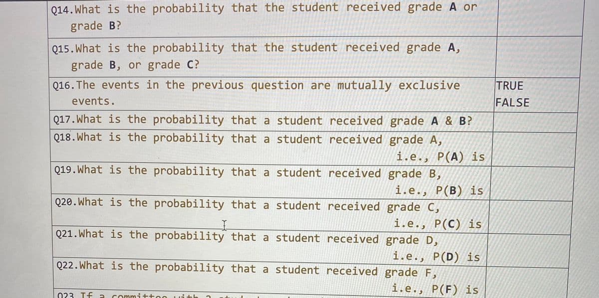 Q14.What is the probability that the student received grade A or
grade B?
Q15. What is the probability that the student received grade A,
grade B, or grade C?
Q16. The events in the previous question are mutually exclusive
TRUE
events.
FALSE
Q17.What is the probability that a student received grade A & B?
Q18.What is the probability that a student received grade A,
i.e., P(A) is
Q19.What is the probability that a student received grade B,
i.e., P(B) is
Q20.What is the probability that a student received grade C,
i.e., P(C) is
Q21.What is the probability that a student received grade D,
i.e., P(D) is
Q22.What is the probability that a student received grade F,
i.e., P(F) is
023. If a committoo
