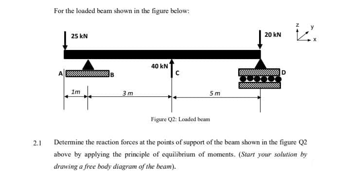 For the loaded beam shown in the figure below:
y
25 kN
20 kN
40 kN
1m
3 m
5 m
Figure Q2: Loaded beam
2.1
Determine the reaction forces at the points of support of the beam shown in the figure Q2
above by applying the principle of equilibrium of moments. (Start your solution by
drawing a free body diagram of the beam).
