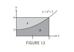 y=r+2
6-
2-
FIGURE 13
