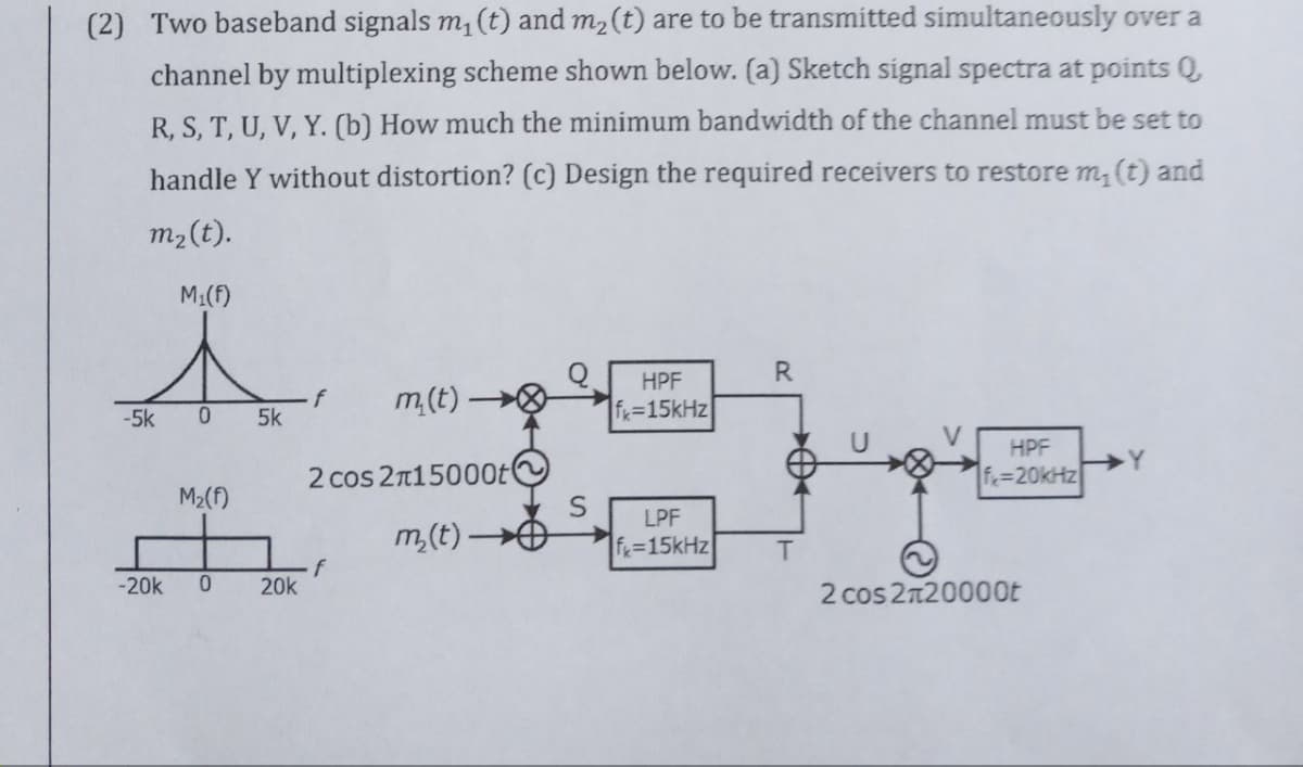 (2) Two baseband signals m, (t) and m2(t) are to be transmitted simultaneously over a
channel by multiplexing scheme shown below. (a) Sketch signal spectra at points Q
R, S, T, U, V, Y. (b) How much the minimum bandwidth of the channel must be set to
handle Y without distortion? (c) Design the required receivers to restore m, (t) and
m2(t).
M:(f)
R.
HPF
f
5k
m(t)→
fx=15kHz
-5k 0
HPF
→Y
2 cos 2n15000t
f=20kHz
M2(f)
LPF
m,(t) O
fx=15kHz
T.
-20k
0.
20k
2 cos 2n20000t
