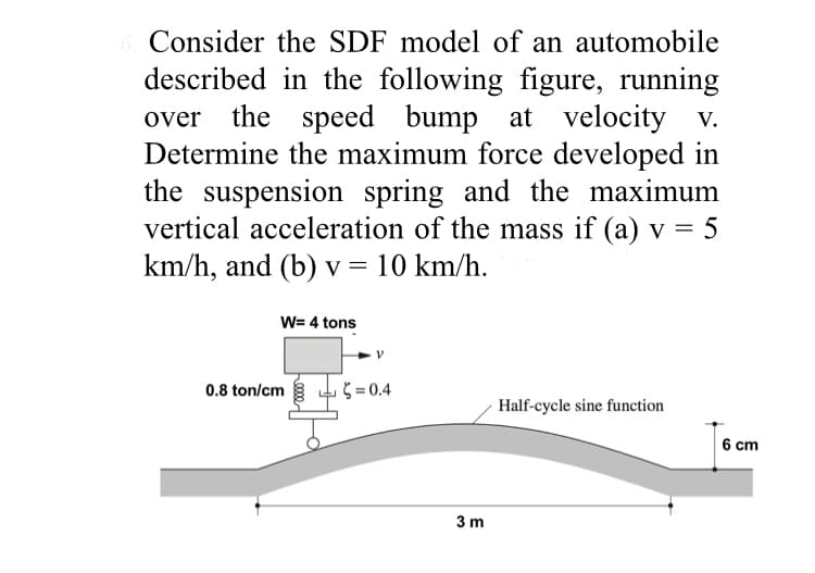 Consider the SDF model of an automobile
described in the following figure, running
over the speed bump at velocity v.
Determine the maximum force developed in
the suspension spring and the maximum
vertical acceleration of the mass if (a) v = 5
km/h, and (b) v = 10 km/h.
W= 4 tons
0.8 ton/cm
5 = 0.4
Half-cycle sine function
6 cm
3 m
