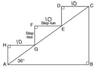 10
Step run
E
Step
rise
10
G.
36°
A
