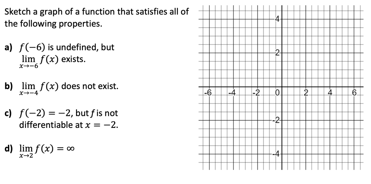 Sketch a graph of a function that satisfies all of
the following properties.
a) f(-6) is undefined, but
lim f(x) exists.
2-
X→-6
b) lim f(x) does not exist.
|-6
|-4.
|-2
2.
4
6.
X→-4
c) f(-2) = -2, but f is not
-2-
differentiable at x = -2.
d) lim f (x) = ∞
X→2
-4-
4.
