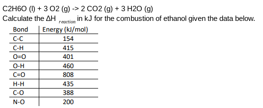 C2H60 (1) + 3 02 (g) -> 2 CO2 (g) + 3 H2O (g)
Calculate the AH
in kJ for the combustion of ethanol given the data below.
reaction
Bond
Energy (kJ/mol)
C-C
154
С-Н
415
O=0
401
O-H
460
C=0
808
Н-Н
435
C-O
388
N-O
200
