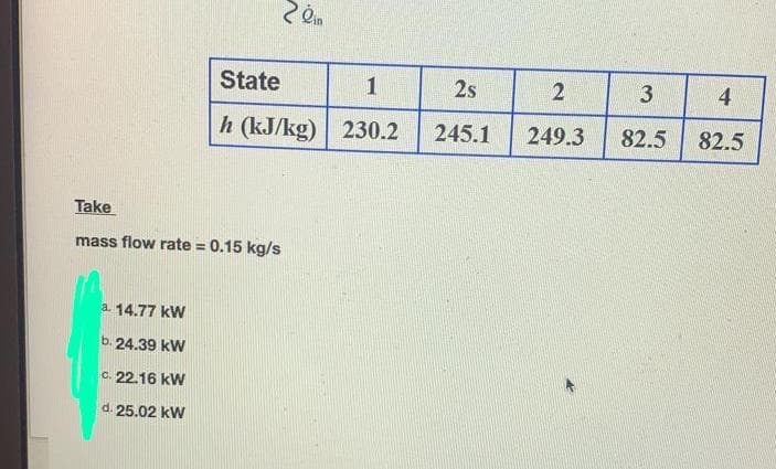 State
2s
4
h (kJ/kg) 230.2
245.1
249.3
82.5
82.5
Take
mass flow rate = 0.15 kg/s
a. 14.77 kW
b. 24.39 kW
c. 22.16 kW
d25.02 kW
