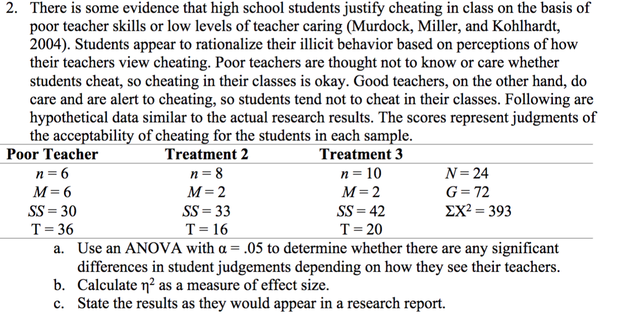 2. There is some evidence that high school students justify cheating in class on the basis of
poor teacher skills or low levels of teacher caring (Murdock, Miller, and Kohlhardt,
2004). Students appear to rationalize their illicit behavior based on perceptions of how
their teachers view cheating. Poor teachers are thought not to know or care whether
students cheat, so cheating in their classes is okay. Good teachers, on the other hand, do
care and are alert to cheating, so students tend not to cheat in their classes. Following are
hypothetical data similar to the actual research results. The scores represent judgments of
the acceptability of cheating for the students in each sample.
Poor Teacher
Treatment 2
Treatment 3
n = 8
M=2
n= 6
n = 10
N= 24
M= 6
M=2
G=72
SS = 30
SS = 33
SS = 42
ΣΧ393
T= 36
T= 16
T= 20
||
a. Use an ANOVA with a = .05 to determine whether there are any significant
differences in student judgements depending on how they see their teachers.
b. Calculate n² as a measure of effect size.
c. State the results as they would appear in a research report.
