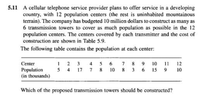 5.11 A cellular telephone service provider plans to offer service in a developing
country, with 12 population centers (the rest is uninhabited mountainous
terrain). The company has budgeted 10 million dollars to construct as many as
6 transmission towers to cover as much population as possible in the 12
population centers. The centers covered by each transmitter and the cost of
construction are shown in Table 5.9.
The following table contains the population at each center:
1 2 3 4 5 6
5 4 17 7 8 10 8 3 6 15 9
Center
7 8 9
10 11
12
Population
(in thousands)
10
Which of the proposed transmission towers should be constructed?

