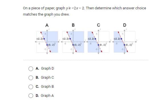On a piece of paper, graph y2 -2x- 2. Then determine which answer choice
matches the graph you drew.
A
D
62. 2)
62, 2).
(2.2)
(2.2)
2)
0, 2)
A. Graph D
B. Graph C
C. Graph B
D. Graph A
