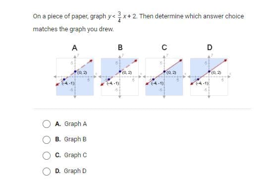 On a piece of paper, graph y<x+2. Then determine which answer choice
matches the graph you drew.
A
B
(0,2)
(0, 2)
(0, 2)
(0, 2)
(-4 -1)
(4-1)
A. Graph A
B. Graph B
C. Graph C
D. Graph D
