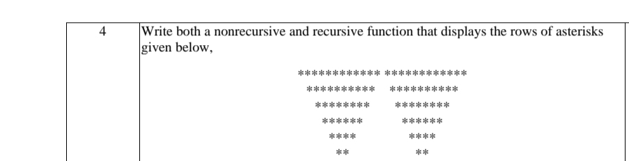 Write both a nonrecursive and recursive function that displays the rows of asterisks
given below,
4
**
****
**********
********
********
********
******
******
****
****
**
**
