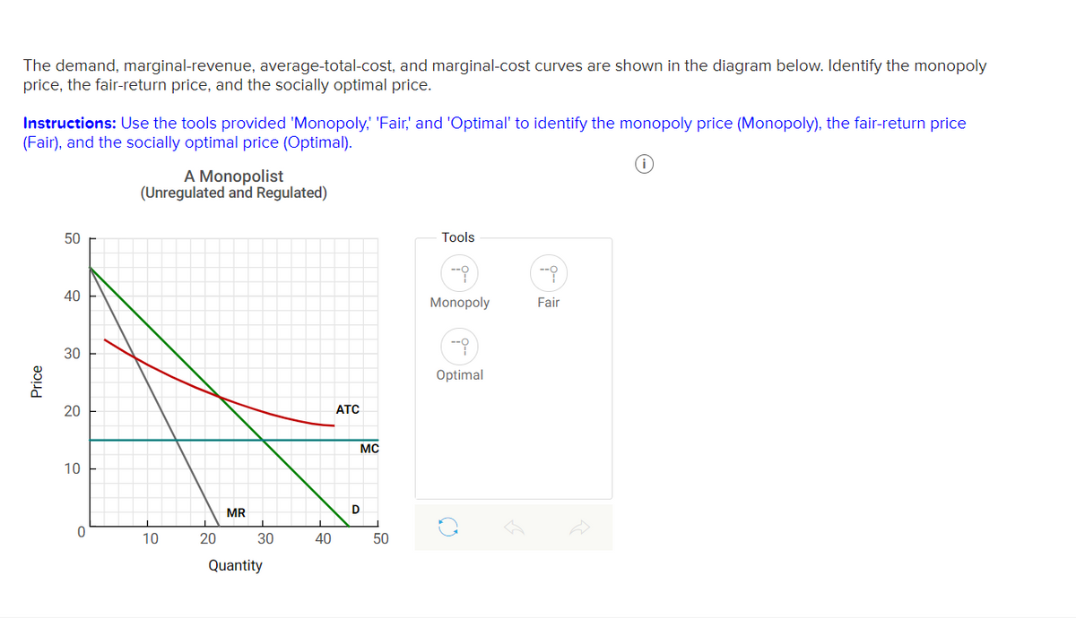 The demand, marginal-revenue, average-total-cost, and marginal-cost curves are shown in the diagram below. Identify the monopoly
price, the fair-return price, and the socially optimal price.
Instructions: Use the tools provided 'Monopoly,' 'Fair,' and 'Optimal' to identify the monopoly price (Monopoly), the fair-return price
(Fair), and the socially optimal price (Optimal).
A Monopolist
(Unregulated and Regulated)
50
Tools
40
Monopoly
Fair
30
Optimal
ATC
MC
10
MR
D
10
20
30
40
50
Quantity
20
