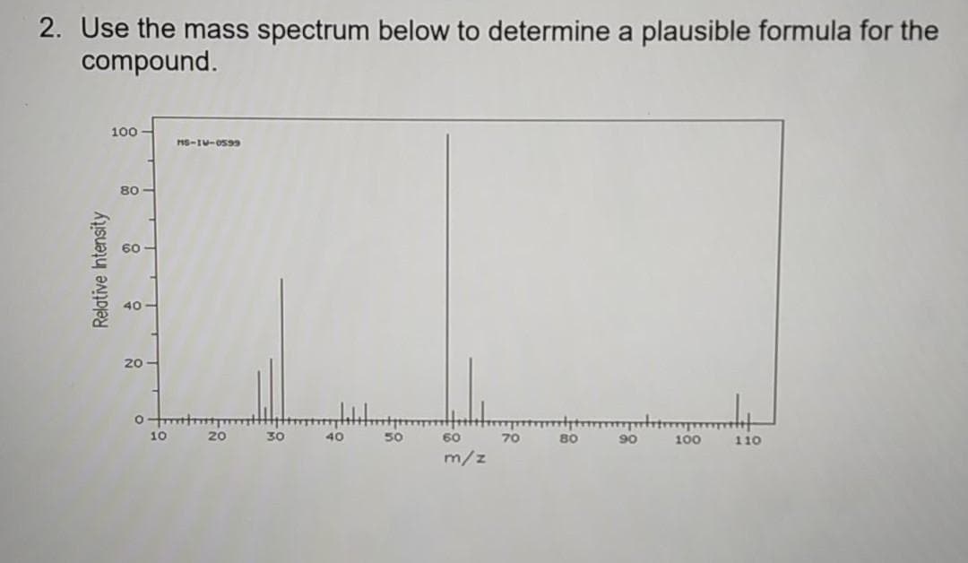 2. Use the mass spectrum below to determine a plausible formula for the
compound.
100
HS-IU-Os99
80 -
60
40
20
10
20
30
40
50
60
70
80
90
100
110
m/z
Relative Intensity
