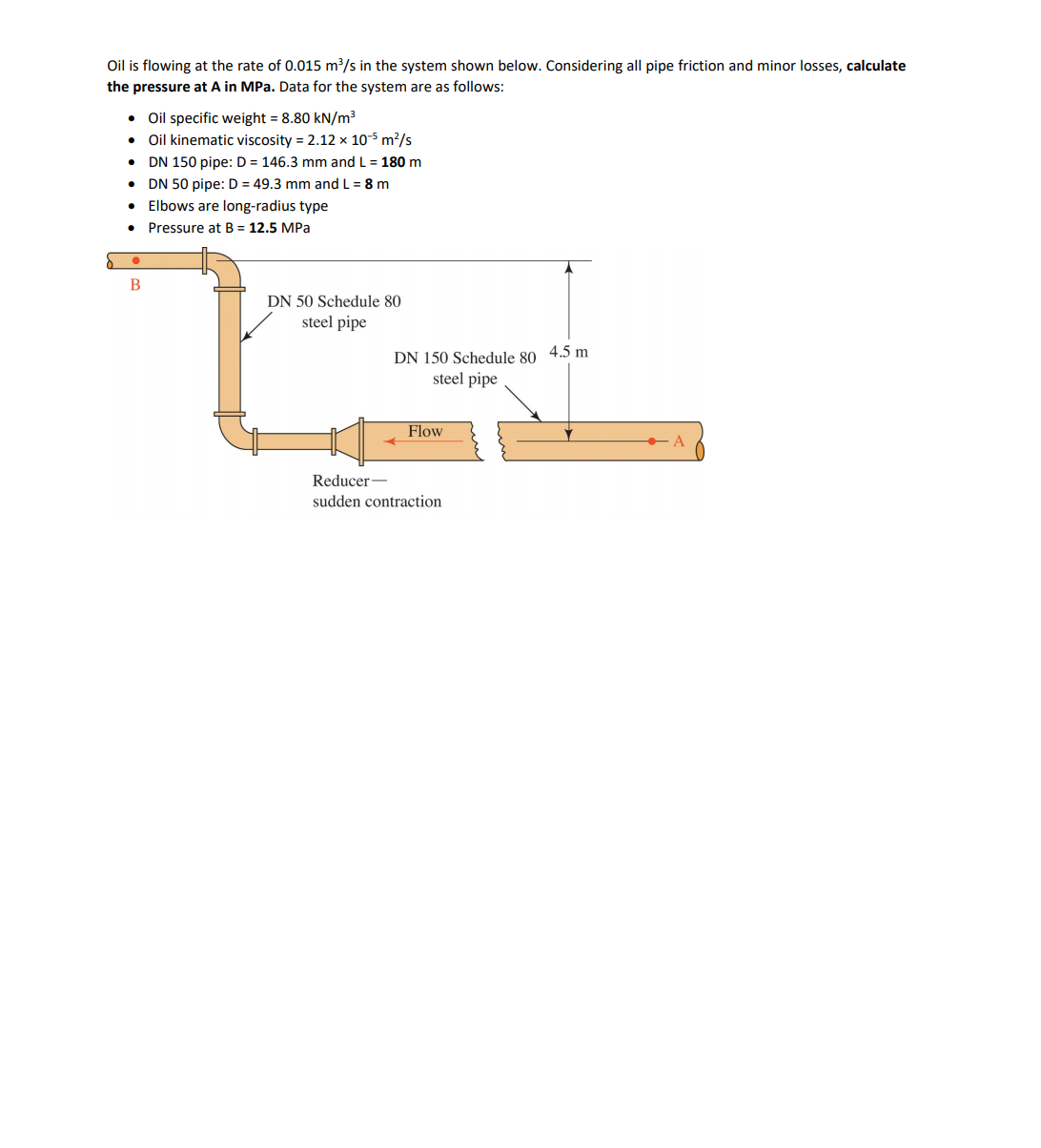 Oil is flowing at the rate of 0.015 m³/s in the system shown below. Considering all pipe friction and minor losses, calculate
the pressure at A in MPa. Data for the system are as follows:
• Oil specific weight = 8.80 kN/m3
• Oil kinematic viscosity = 2.12 × 10-5 m²/s
DN 150 pipe: D = 146.3 mm and L = 180 m
• DN 50 pipe: D = 49.3 mm and L = 8 m
• Elbows are long-radius type
• Pressure at B = 12.5 MPa
B
DN 50 Schedule 80
steel pipe
4.5 m
DN 150 Schedule 80
steel pipe
Flow
Reducer-
sudden contraction
