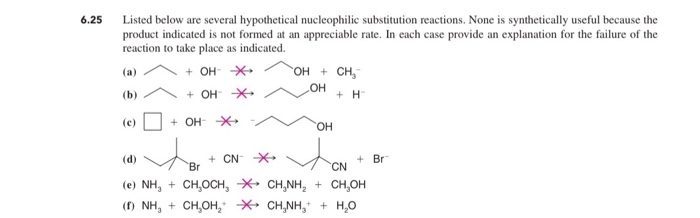 Listed below are several hypothetical nucleophilic substitution reactions. None is synthetically useful because the
product indicated is not formed at an appreciable rate. In each case provide an explanation for the failure of the
reaction to take place as indicated.
6.25
(а)
+ OH *
OH + CH,
+ OH *
HO
+ H
(b)
(c)
+ OH- X
HO.
+ CN *
Br
+ Br
(d)
CN
(e) NH, + CH,OCH, * CH,NH, + CH,OH
(f) NH, + CH,OH, * CH,NH, + H,0
