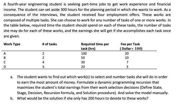 A fourth-year engineering student is seeking part-time jobs to get work experience and financial
income. The student can set aside 300 hours for the planning period in which she wants to work. As a
consequence of the interviews, the student received four employment offers. These works are
composed of multiple tasks. She can choose to work for any number of tasks of one or more works. In
the table below, required time the student should spend on each of these tasks, the number of tasks
she may do for each of these works, and the earnings she will get if she accomplishes each task once
are given.
Work Type
# of tasks
Required time per
Fee per Task
task (hrs)
(Dollarx 100)
A
2
100
20
В
50
10
4
30
7
D
20
a. The student wants to find out which work(s) to select and number tasks she will do in order
to earn the most amount of money. Formulate a dynamic programming recursion that
maximizes the student's total earnings from their work selection decisions (Define State,
Stage, Decision, Recursion formula, and Solution procedure). And solve the model manually.
b. What would be the solution if she only has 200 hours to devote to these works?
