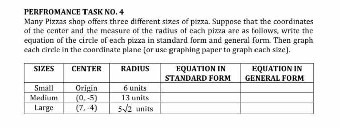 PERFROMANCE TASK NO. 4
Many Pizzas shop offers three different sizes of pizza. Suppose that the coordinates
of the center and the measure of the radius of each pizza are as follows, write the
equation of the circle of each pizza in standard form and general form. Then graph
each circle in the coordinate plane (or use graphing paper to graph each size).
RADIUS
EQUATION IN
STANDARD FORM
SIZES
CENTER
EQUATION IN
GENERAL FORM
6 units
13 units
5/2 units
Small
Medium
Large
Origin
(0, -5)
(7, -4)
