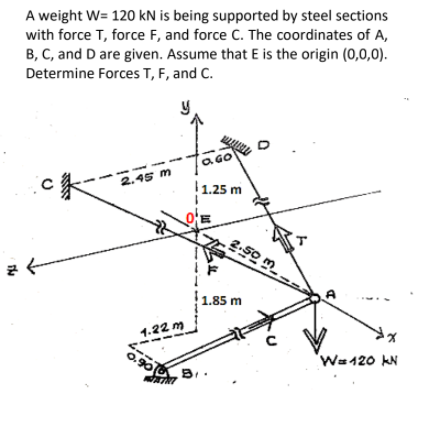 A weight W= 120 kN is being supported by steel sections
with force T, force F, and force C. The coordinates of A,
B, C, and D are given. Assume that E is the origin (0,0,0).
Determine Forces T, F, and C.
a GO
2.45 m
1.25 m
2-50 m_
1.85 m
1.22 m
0.90
Wa120 KN
