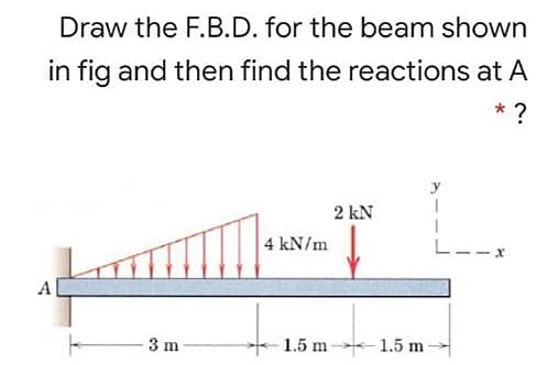 Draw the F.B.D. for the beam shown
in fig and then find the reactions at A
* ?
2 kN
4 kN/m
L--x
A
3 m
1.5 m
1.5 m
