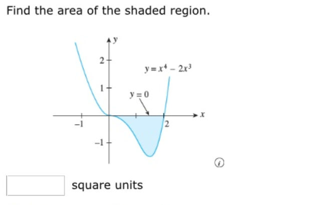 Find the area of the shaded region.
y =x+ - 2x3
1+
y = 0
-1
square units
2.
2.
