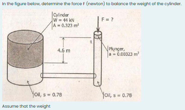 In the figure below, determine the force F (newton) to balance the weight of the cylinder.
|ylinder
W 44 kN
A = 0.323 m?
F = ?
Plunger,
a = 0.00323 m?
4.6 m
YOil, s =
0.78
YOil, s = 0.78
Assume that the weight
