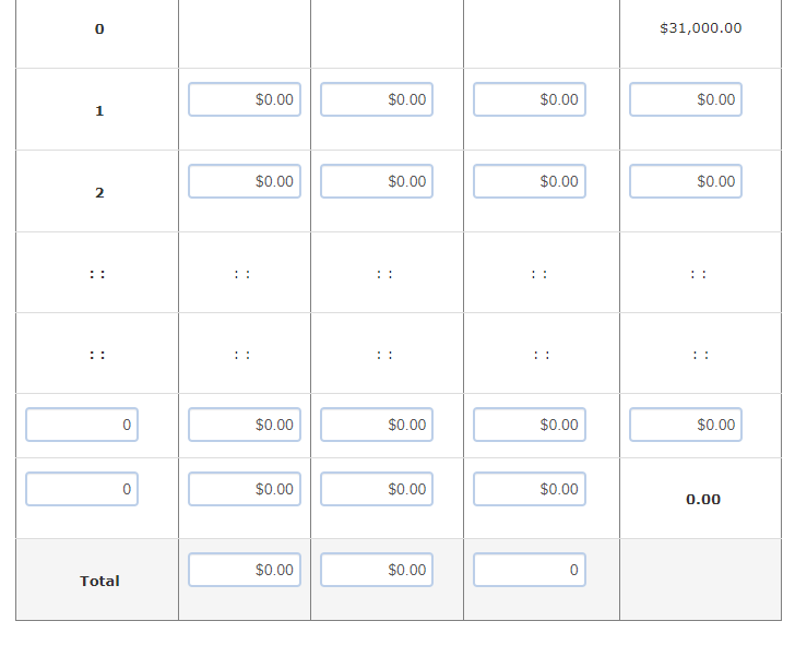 0
1
2
Total
::
$0.00
$0.00
$0.00
$0.00
$0.00
$0.00
$0.00
::
$0.00
$0.00
$0.00
$0.00
$0.00
$0.00
$0.00
0
$31,000.00
$0.00
$0.00
::
$0.00
0.00