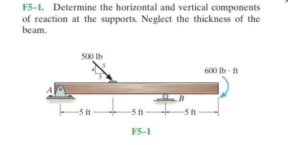 F5-1. Determine the horizontal and vertical components
of reaction at the supports. Neglect the thickness of the
beam.
500 lb
600 lb · ft
A
-5 ft-
-5 ft -
-5 ft -
F5-1

