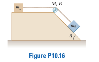 M, R
m2
Figure P10.16
