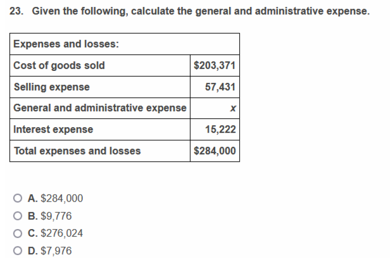 23. Given the following, calculate the general and administrative expense.
Expenses and losses:
Cost of goods sold
Selling expense
General and administrative expense
Interest expense
Total expenses and losses
O A. $284,000
O B. $9,776
O C. $276,024
O D. $7,976
$203,371
57,431
X
15,222
$284,000